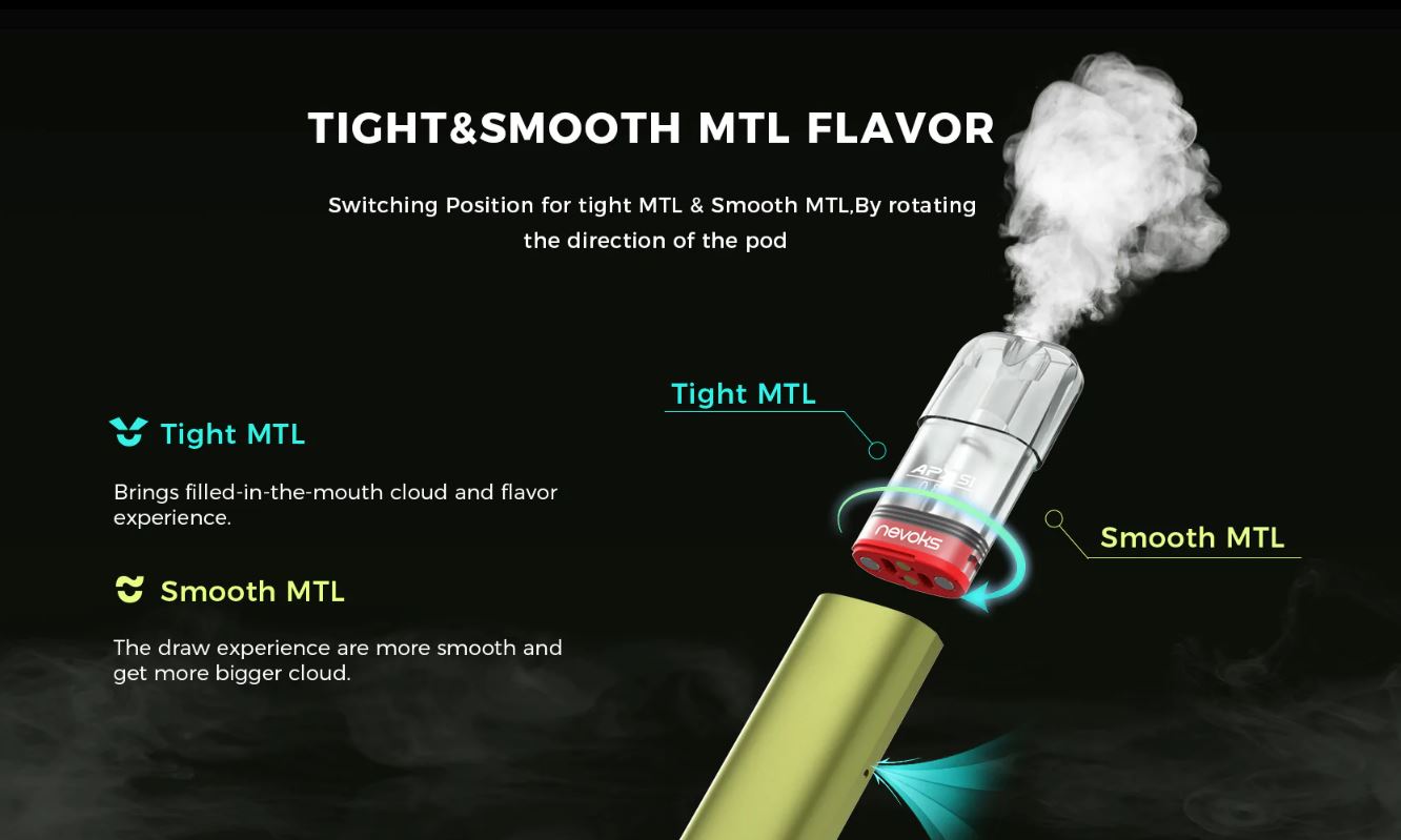 原廠正品 Nevoks APX S1 VC蒸氣