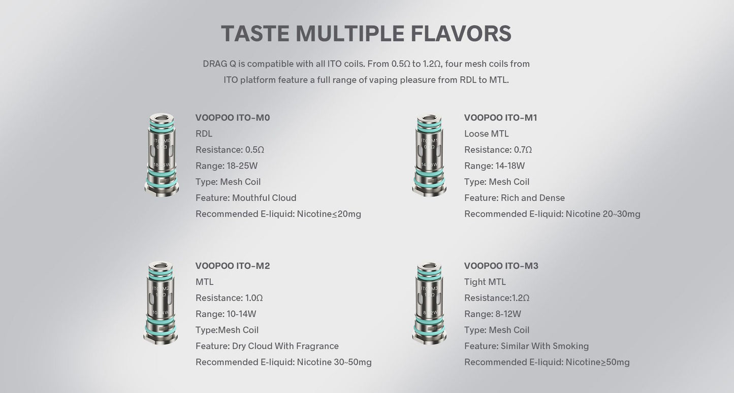原廠正品 VOOPOO ITO 成品芯 霧化芯 0.5 0.7 1.0 1.2 M0 M1 M2 M3 VC蒸氣