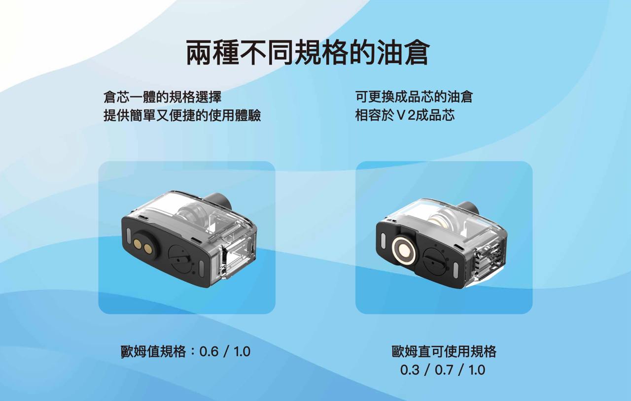 原廠正品 DotMod DotPod Max 佩特里|大小煙主機 VC蒸氣