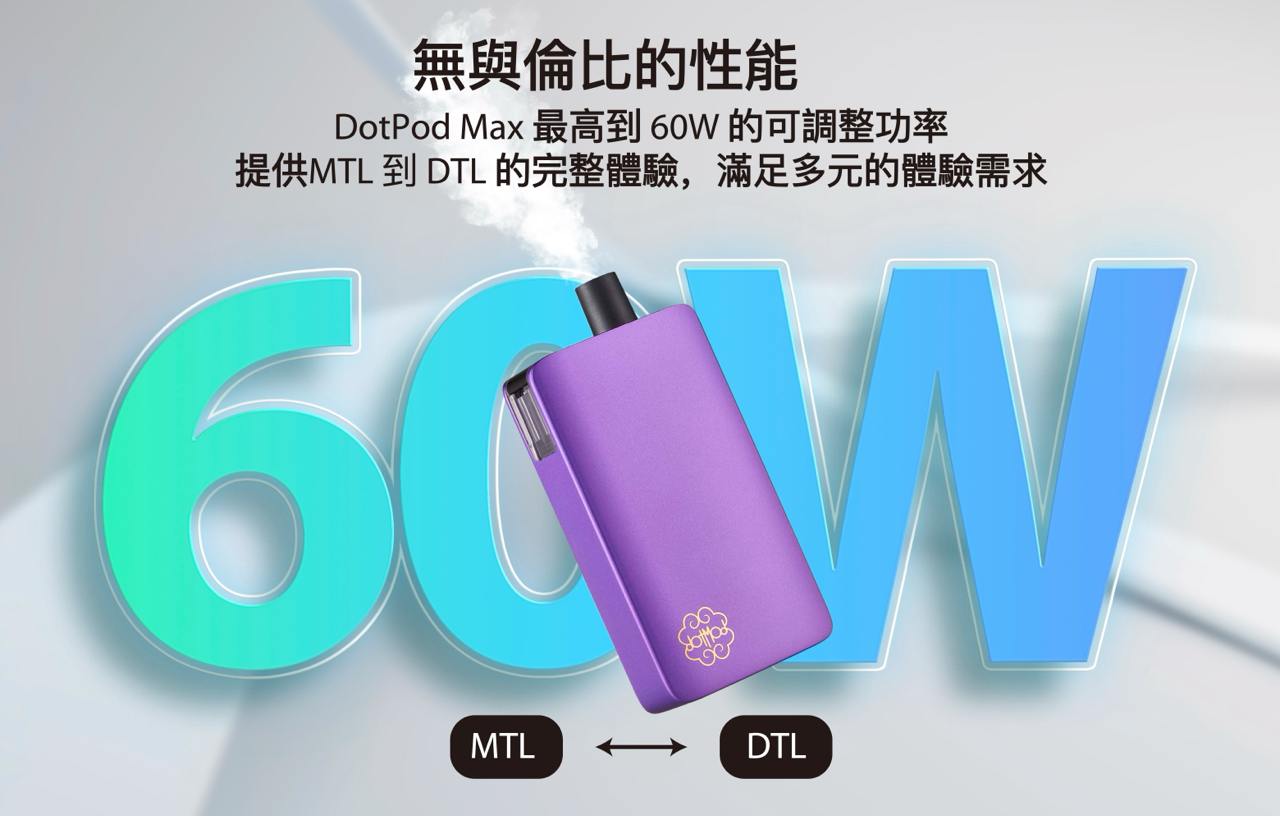 原廠正品 DotMod DotPod Max 佩特里|大小煙主機 VC蒸氣
