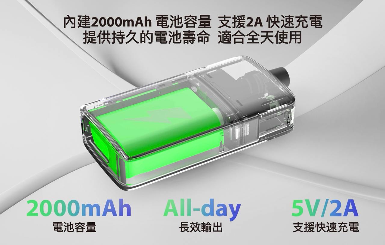 原廠正品 DotMod DotPod Max 佩特里|大小煙主機 VC蒸氣