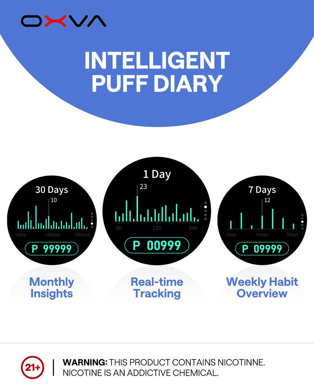 原廠正品 OXVA XLIM SQ PRO2 PRO 2小蠻牛 電子煙 小煙 大煙 電子菸 現貨 當天寄出 VC蒸氣