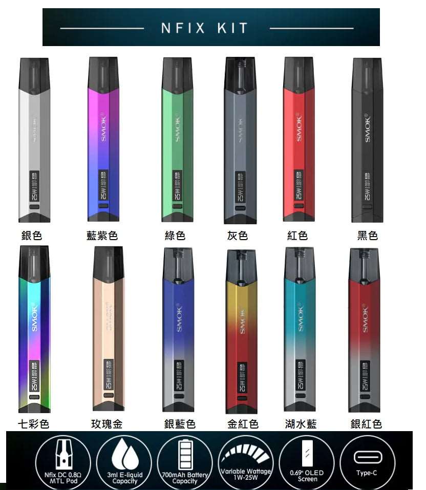 Smok Nfix 恩菲思 25W