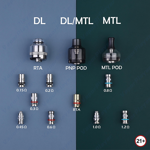 原廠正品 VOOPOO PnP/TPP 系列 DM1 DM2 DM3 DM4 系列 VC蒸氣