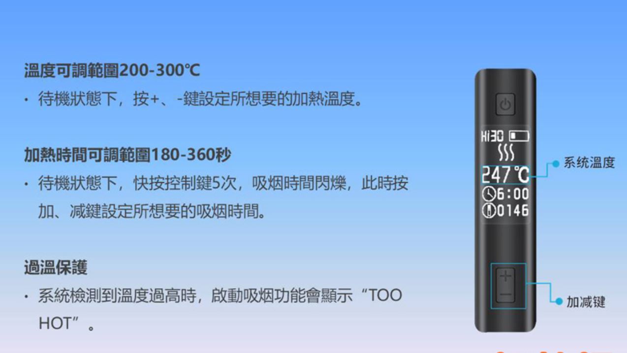 原廠正品 HiTaste HI30 加熱煙機 • 可用 IQOS 萬寶路煙彈 IQOS HEETS 煙彈 韓國LIL Fiit 樂美 MOTX TAHE 煙彈 VC蒸氣