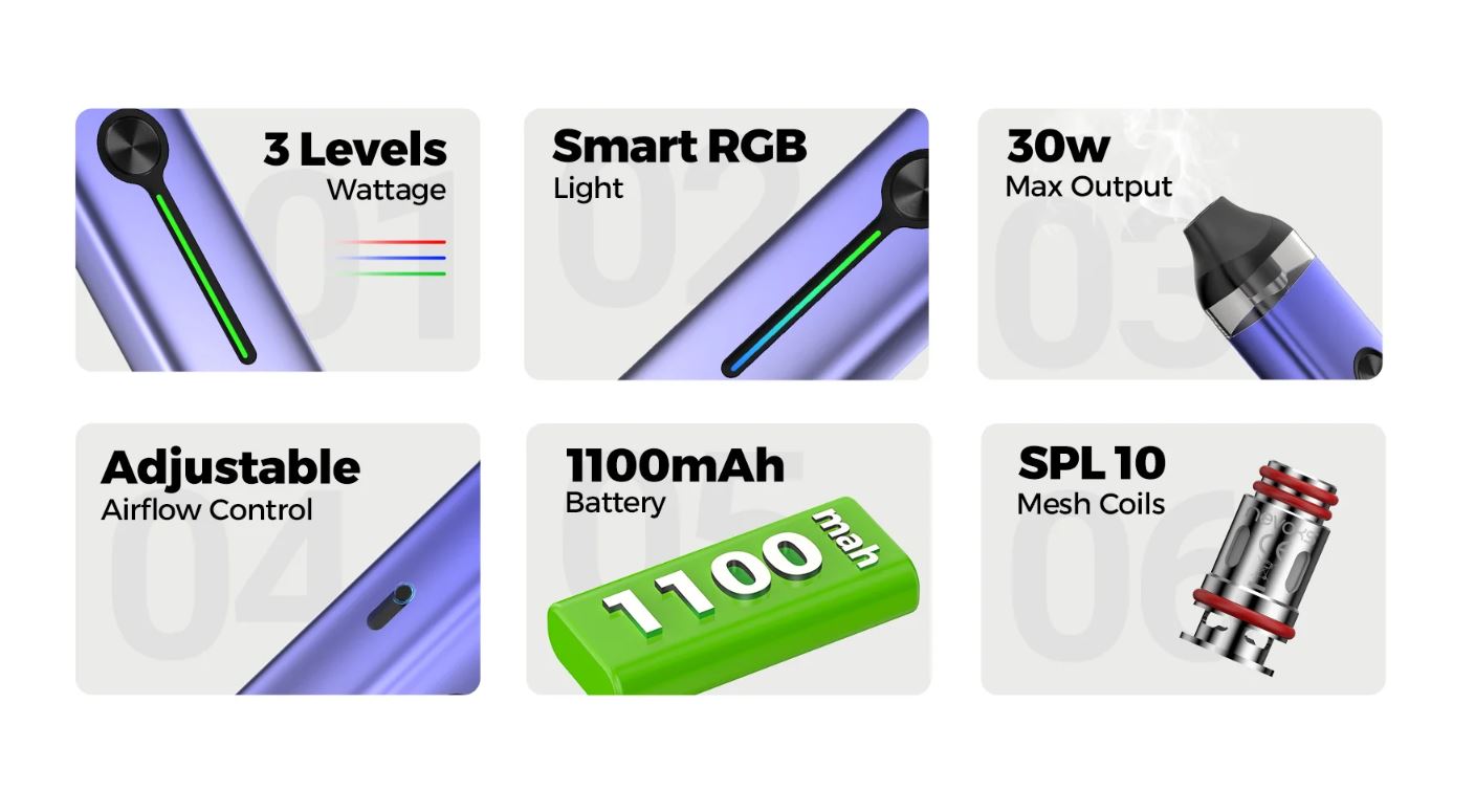 原廠正品 Nevoks Feelin 2 菲林 2  菲林2代 30W VC蒸氣