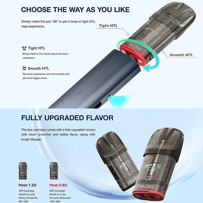 原廠正品 NEVOKS APX S2 1000mAh 小煙套裝 電子煙套裝 VC蒸氣