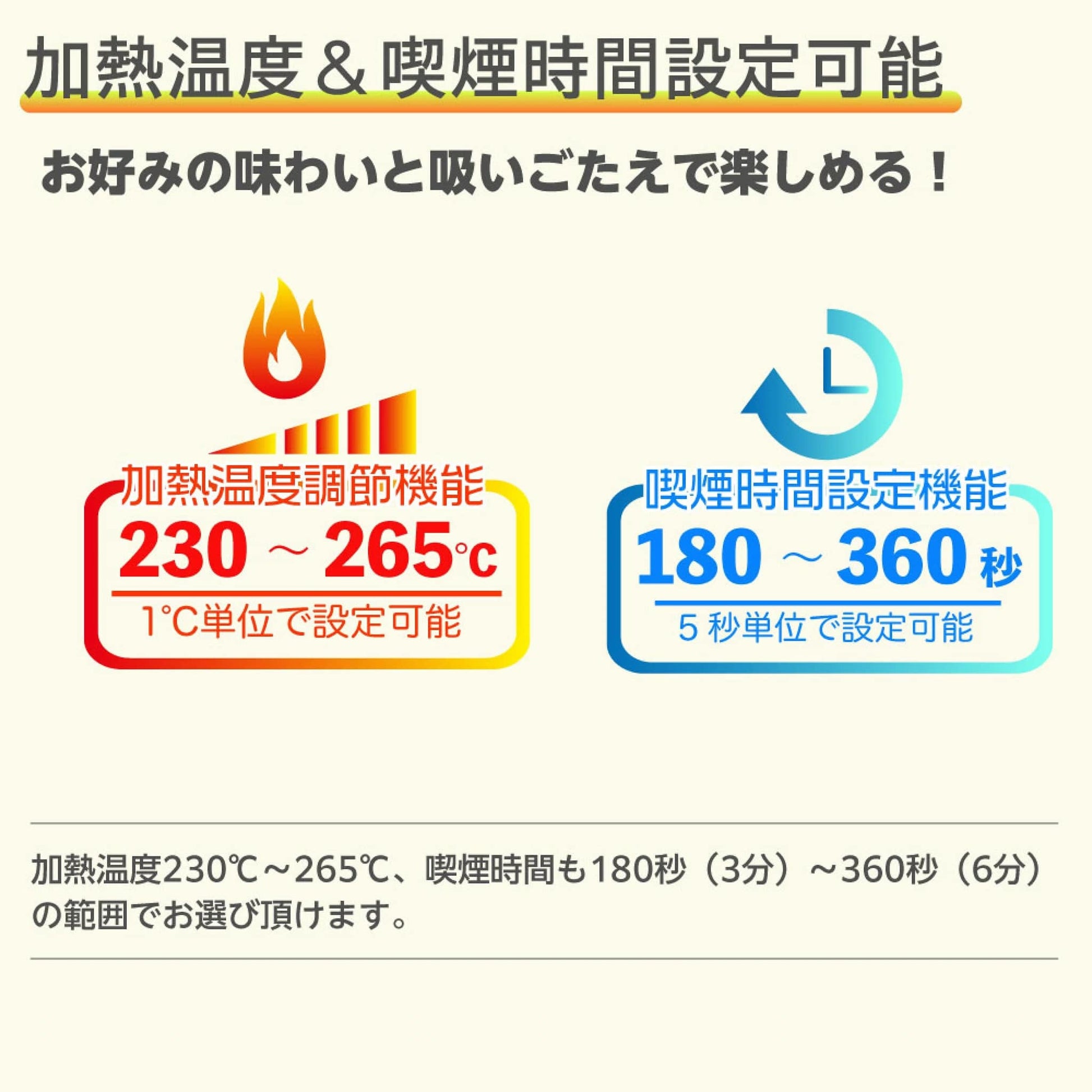 原廠正品 HiTaste E40 IQOS ILUMA TEREA煙彈SENTIA煙彈兼容代用加熱煙機 VC蒸氣