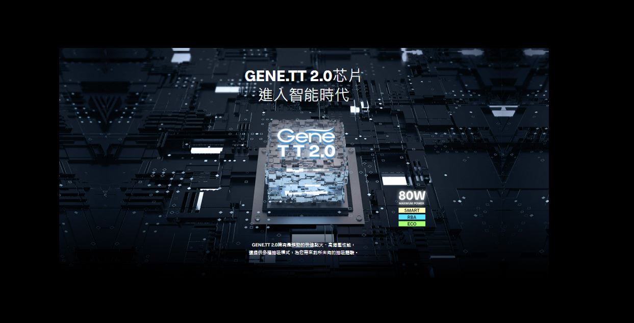 原廠正品 VOOPOO DRAG H80S 跩哥H80S套裝 80W 現貨 VC蒸氣