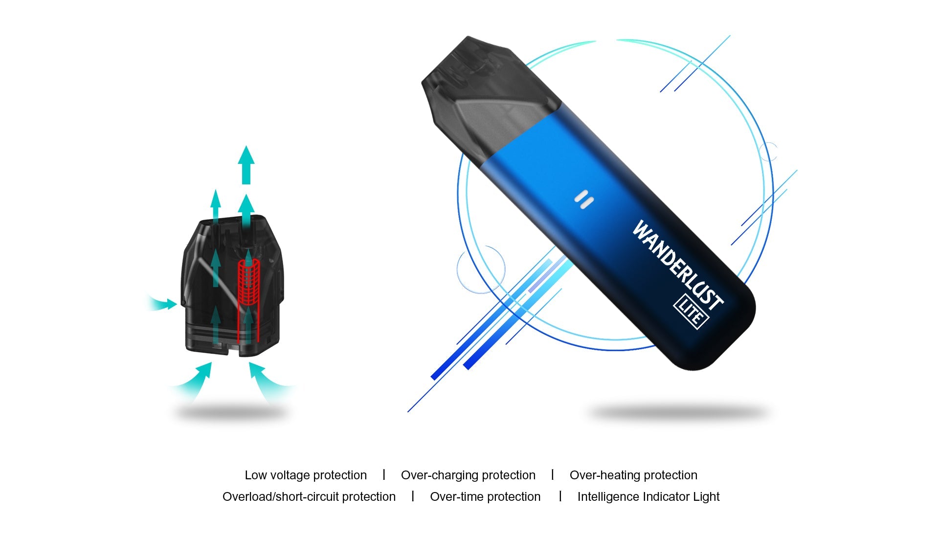 原廠正品 出國替代機 ADVKEN WANDERLUST LITE 漫遊者套裝 VC蒸氣