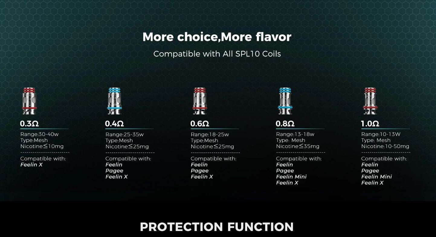 Nevoks FEELIN X 40W 1600mAh 菲林升級版