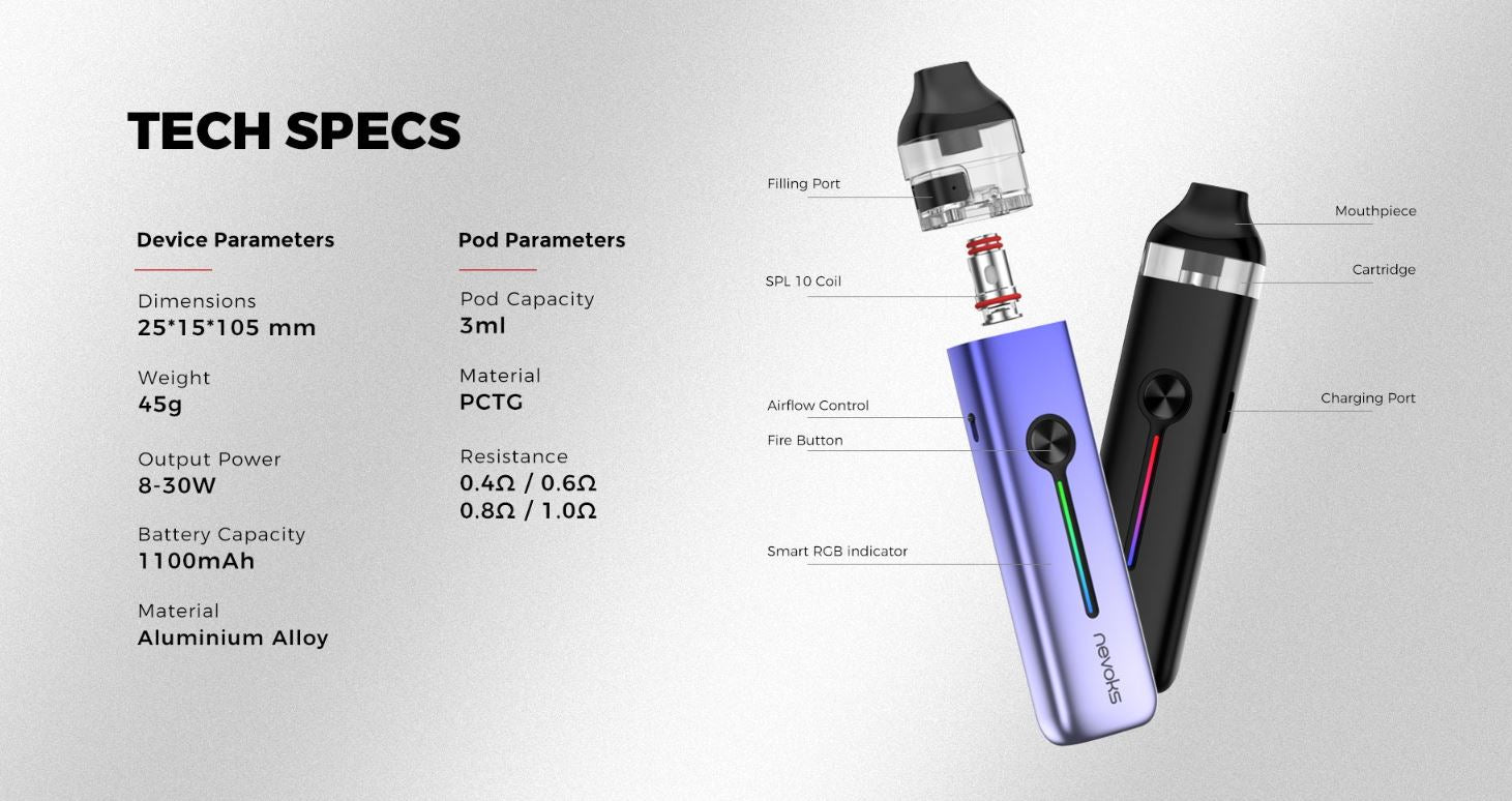 原廠正品 Nevoks Feelin 2 菲林 2  菲林2代 30W VC蒸氣