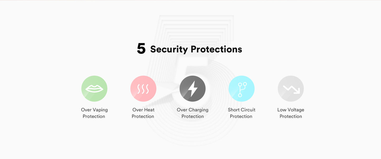 原裝正品 Vaptio Avocado Baby 酪梨寶寶  現貨 VC蒸氣