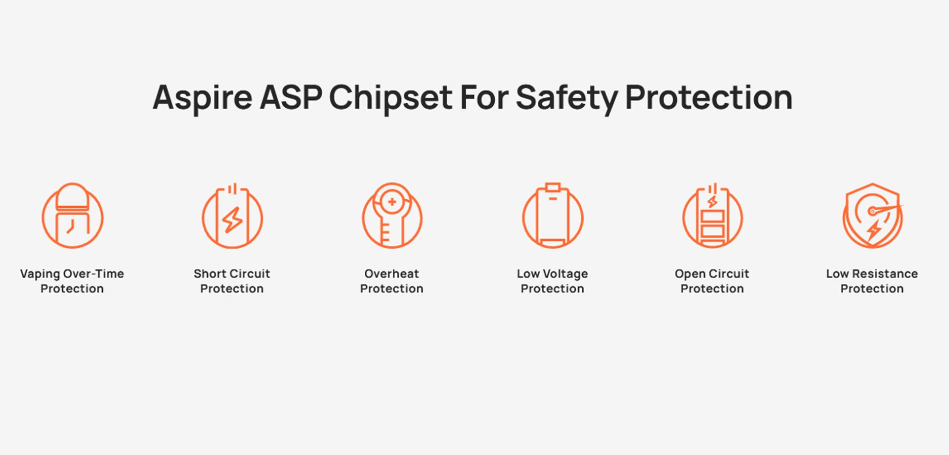 Aspire Flexus PRO 30W可調 弗萊克斯pro 福克斯 PRO VC蒸氣