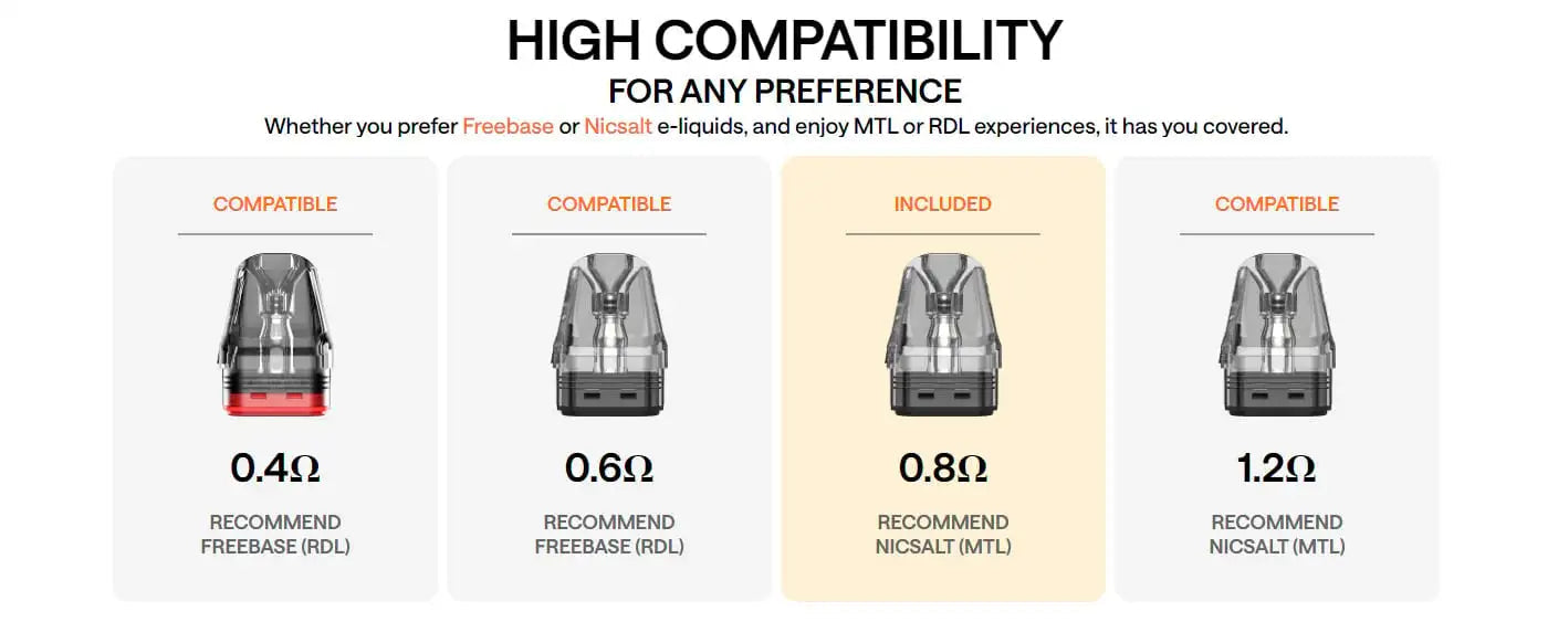 原廠正品  正版 【OXVA XLIM GO】 小蠻牛GO 輕便小煙主機 VC蒸氣