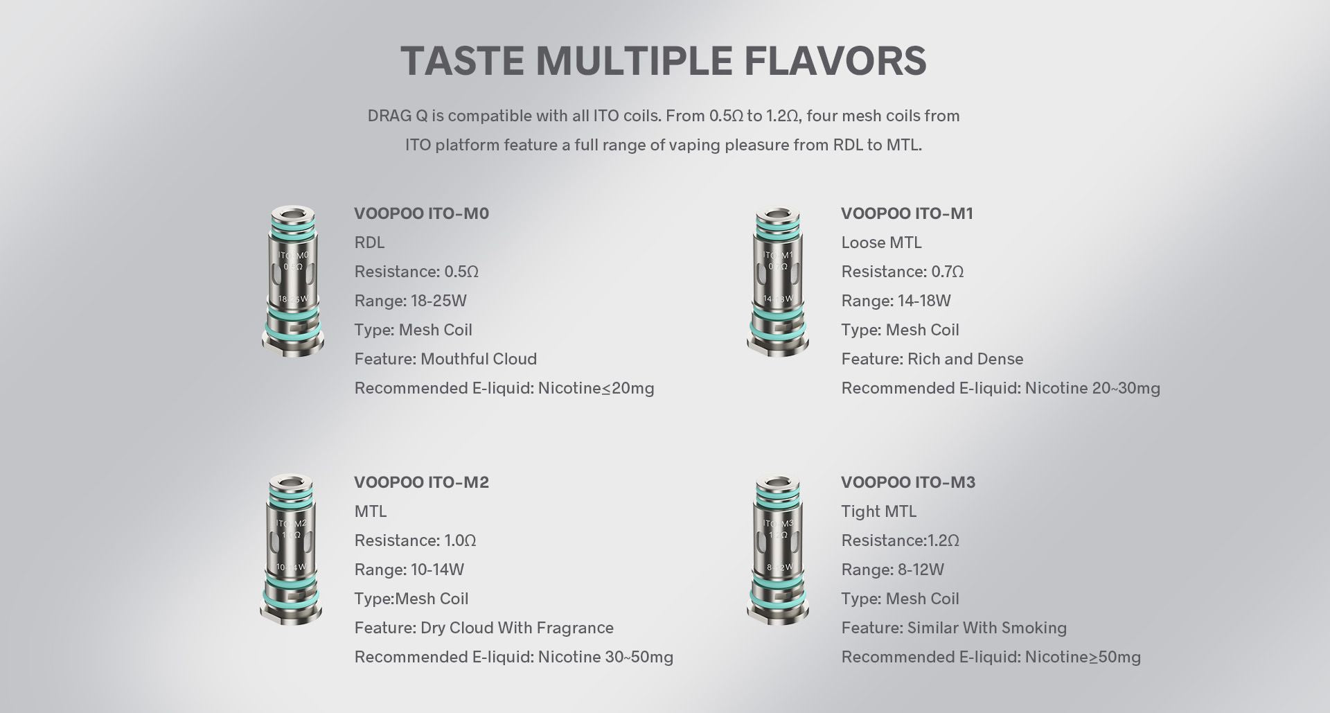 原廠正品 VOOPOO ITO 成品芯 霧化芯 0.5 0.7 1.0 1.2 M0 M1 M2 M3 VC蒸氣