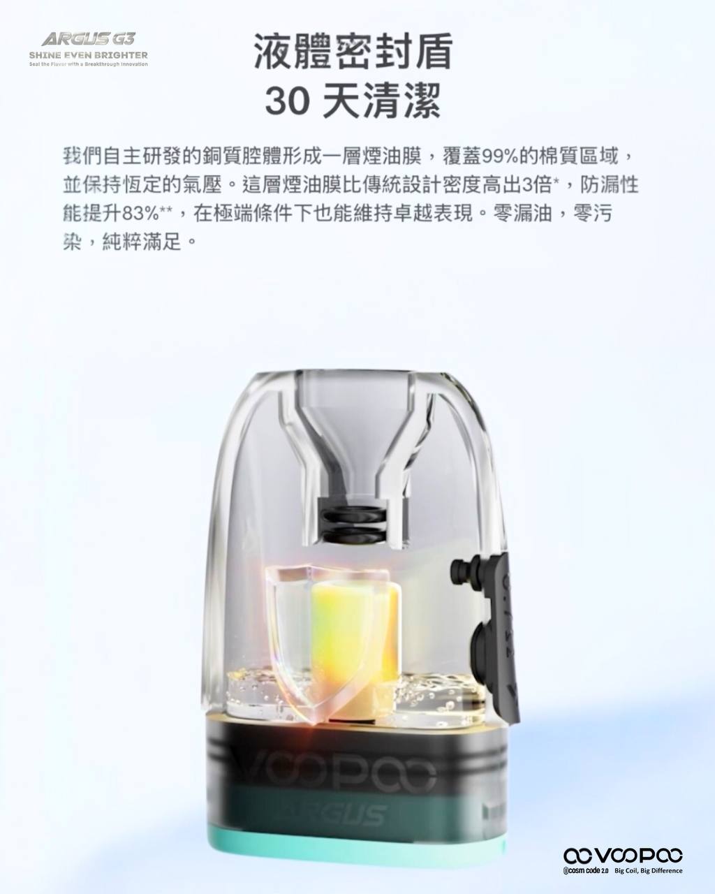 原廠正品 VOOPOO ARGUS G3 阿格斯 g3 1500mAh  大容量 電子煙 小煙 VC蒸氣