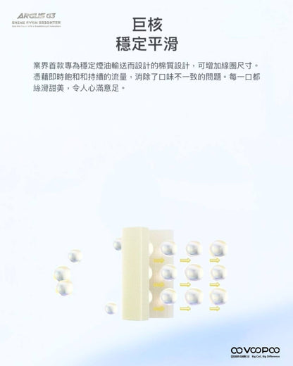 原廠正品 VOOPOO ARGUS G3 阿格斯 g3 1500mAh  大容量 電子煙 小煙 VC蒸氣