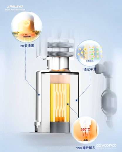 原廠正品 VOOPOO ARGUS G3 阿格斯 g3 1500mAh  大容量 電子煙 小煙 VC蒸氣