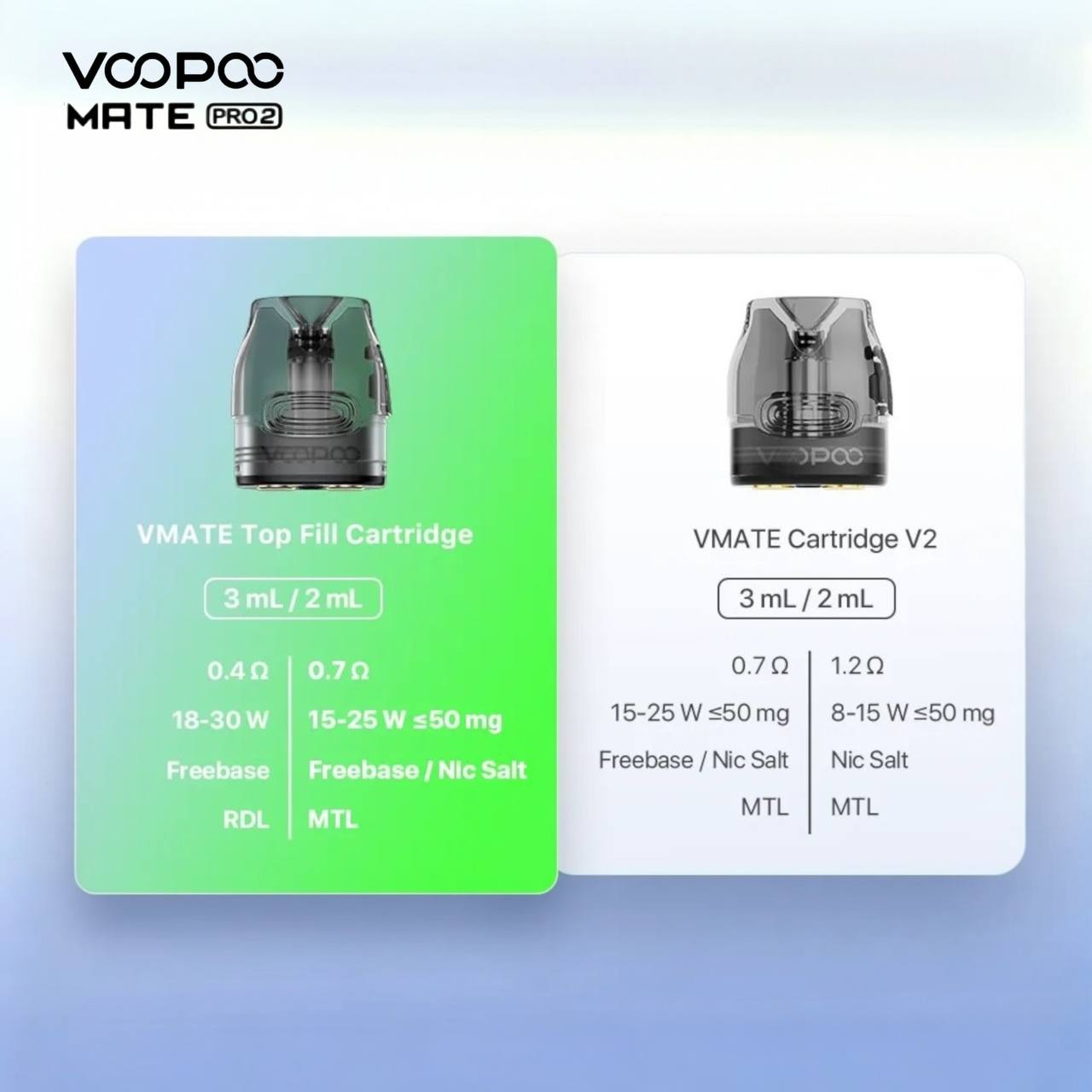 9月新品上市 原廠正品 VOOPOO Vmate Pro 2 Pod Kit 1500mAh 30W 電子煙 大小煙 老闆推薦 VC蒸氣